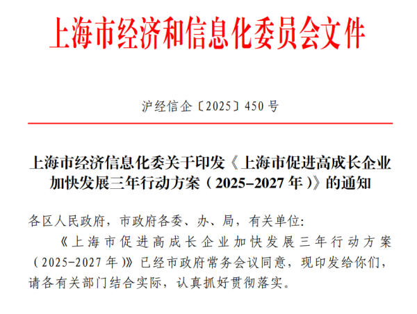 股鑫宝 上海，大动作！研究推出独角兽上市服务举措！