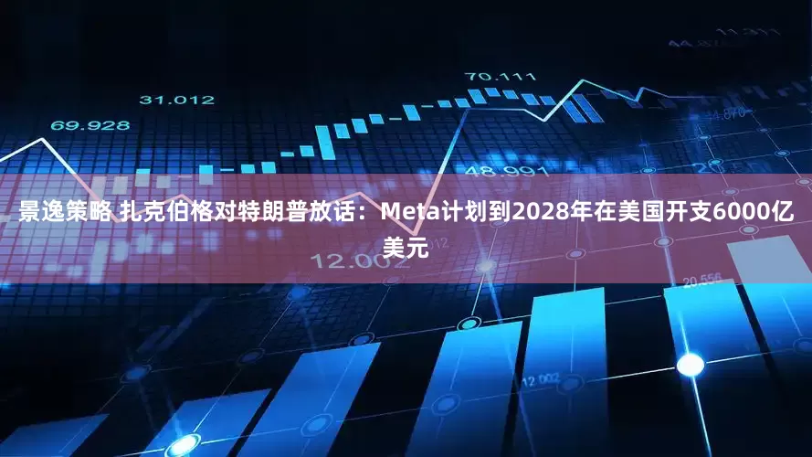 景逸策略 扎克伯格对特朗普放话：Meta计划到2028年在美国开支6000亿美元